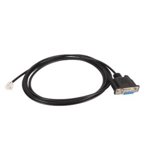 Cables